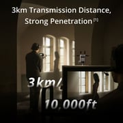 DJI SDR Transmission Combo Black - CP.RN.00000397.02