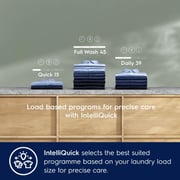 Electrolux UltimateCare 900 Washer And Dryer 11 kg / 9 kg - EWW1142R9SC