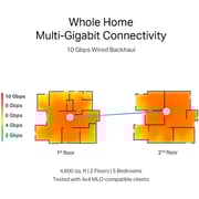 TPLink Tri-Band WiFi 7 BE19000 Whole Home Mesh System 3 Pack - Deco BE85