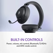 Alienware Pro Wireless Over Ear Gaming Headset Dark Side Of The Moon - BBY-AWProH-D