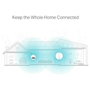 TPLink RE365 AC1200 WiFi Range Extender with AC Passthrough