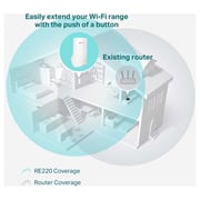 Tplink RE220 AC 750 Range Extender