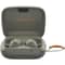 Sennheiser Momentum Sport True Wireless Earbuds IP55 Water Resistant – Olive