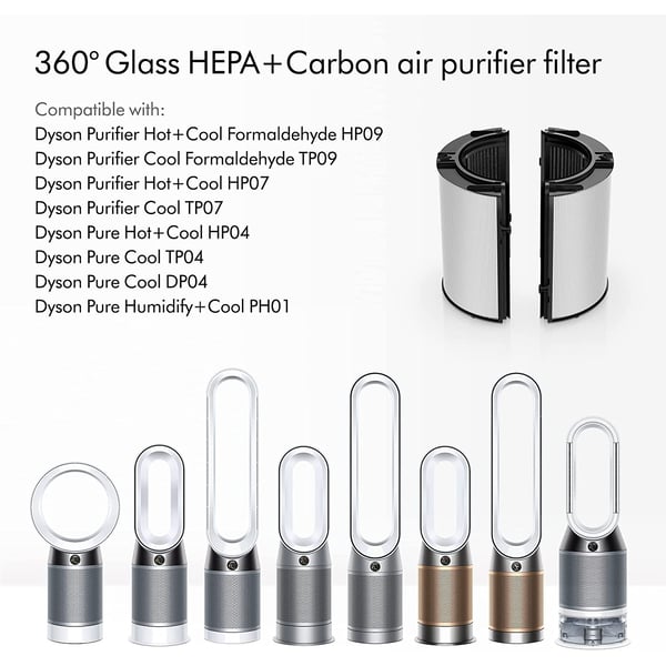 Dyson Air Purifier EC Filter (Universal) Standard