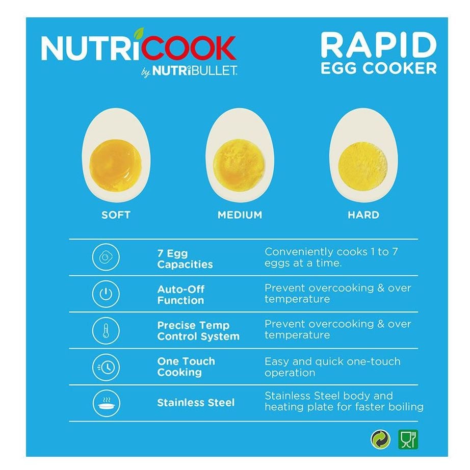 NutriCook Rapid Egg Cooker: 7 Egg Capacity Electric Egg Cooker for Boi –  SRIBIL STORE - UAE