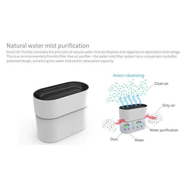 Opro9 smart air deals purifier